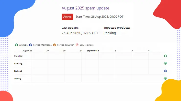 Understanding Google’s Spam Update Process