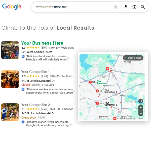 Optimize Google Business Profile, local citations, and on-page location signals
