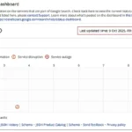 Google Search Service Disruptions Oct, 9 2025