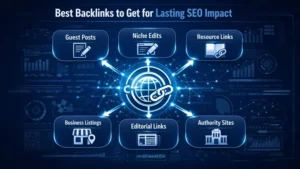 Best Backlinks to Get for Lasting SEO Impact
