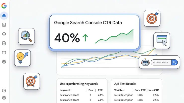 Google Search Console dashboard mockup showing a CTR data scorecard with an upward trend and SEO icons.