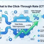 What is Click-Through Rate? A Guide to CTR Marketing
